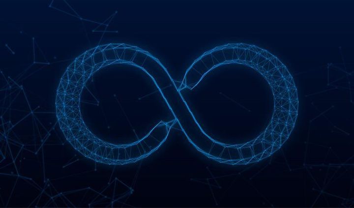 Closed Loop Digital Twin Guide to Real-Time Feedback Systems